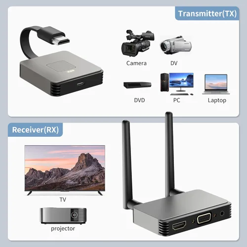 Miniatura 2 de Transmisor y receptor HDMI inalámbrico 4K, adaptador HDMI inalámbrico Plug & Play 2.4/5GHz Transmisión de video/audio desde computadora portátil, PC