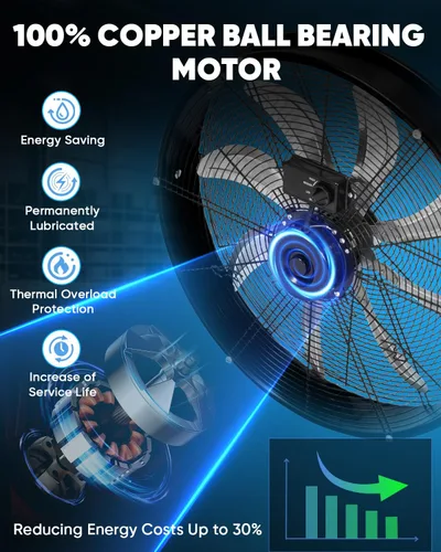 Miniatura 4 de KEN BROWN TurboSweep - Ventilador industrial de 24 pulgadas, ventilador de tambor de alta velocidad de 8 aspas, 9500 CFM, 3 velocidades resistentes