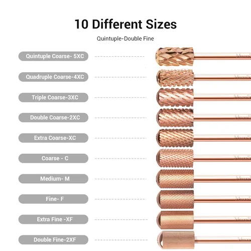 Miniatura 3 de MelodySusie Brocas de uñas de seguridad, brocas de carburo de 2,38 mm de barril grande y parte superior redonda y suave, adecuadas para manicura