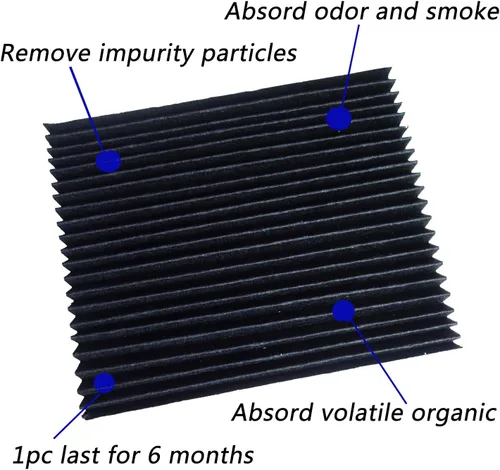 Miniatura 2 de Paquete de 3 filtros de aire para refrigerador Frigidaire PAULTRA Pure Air Ultra y Electrolux EAFCBF 242047801, 242047804, 241754001, 241754002