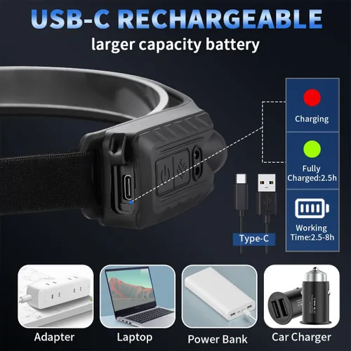 Miniatura 5 de Linterna frontal recargable paquete de 10, lámpara de cabeza de haz ancho de 230° con 2 focos, linterna frontal LED con sensor de movimiento