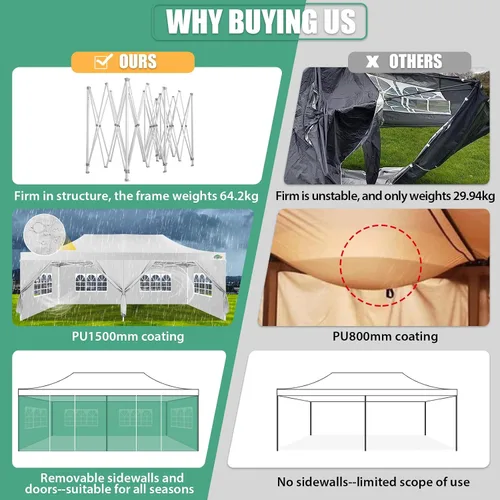 Miniatura 125 de COBIZI Tienda de campaña desplegable de 6.6 x 6.6 pies, toldo resistente, fácil de instalar, impermeable, para exteriores, fiestas, playa, jardín