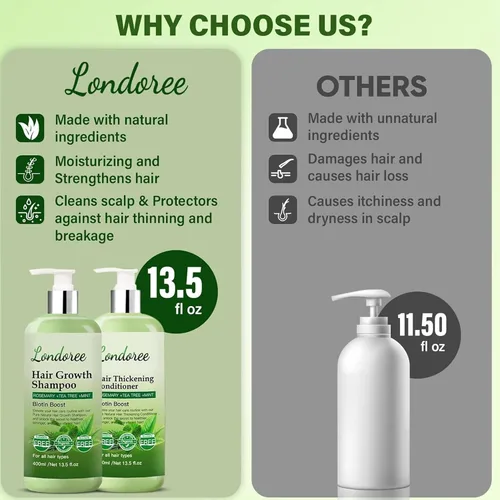Miniatura 2 de Rosemary - Champú y acondicionador para el crecimiento del cabello adelgazante – Champú espesante de biotina para la pérdida del cabello, sin