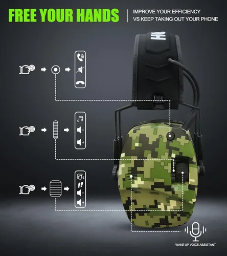 Miniatura 5 de Protección auditiva mejorada con Bluetooth 5.4 para disparar con sonido Amplificar electrónico digital orejeras de seguridad protector auditivo