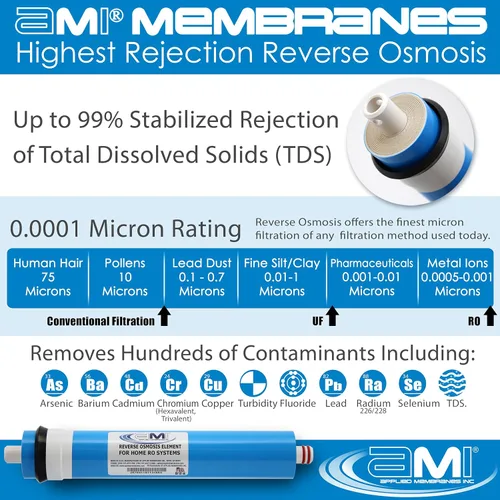 Miniatura 3 de Membrana de ósmosis inversa sin tanque 300 GPD Reemplazo del filtro de agua de membrana RO sin tanque para sistema de filtración de agua