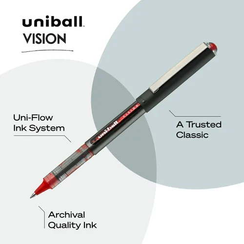 Miniatura 3 de Uniball Vision - Bolígrafo de punta rodante, en barra, micro 0.020 in, tinta roja, barril gris/rojo, docena (paquete de 12)