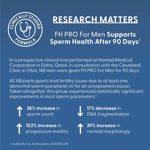 Miniatura 5 de Fairhaven Health FH Pro para Hombres Suplementos para la fertilidad prenatal de grado prémium clínicamente estudiados para hombres Suplementos
