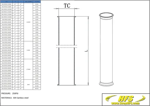 Miniatura 6 de HFS (R) 3 "Sanitaria Tri Clamp Spool 48" Longitud Acero inoxidable 304 Tubería redonda
