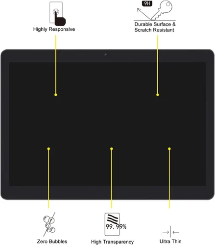 Miniatura 3 de Protector de pantalla de vidrio templado para Headwolf Wpad6 Android 15 Tablet 10 pulgadas/VORTEX T10M PRO Tablet 2 unids