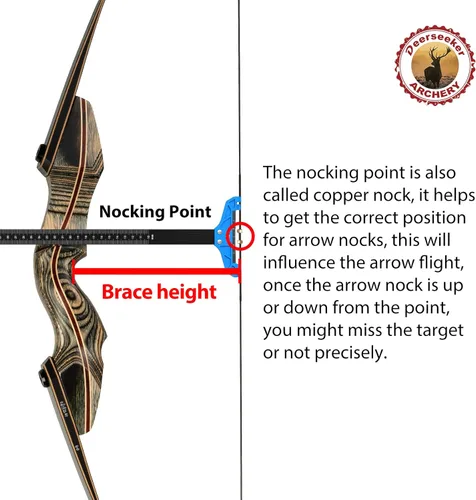 Miniatura 6 de Juego de cuerdas de arco Deerseeker para tiro con arco con 2 puntos de nocking, cuerda de arco recurva Dacron de repuesto de 12, 14, 16 hebras