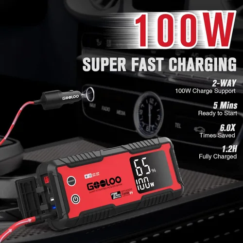 Miniatura 4 de GOOLOO GT4000 Arrancador de Automóvil 4000A 100W de Carga Rápida 12V Paquete de Batería Portátil SuperSeguro con Tecnología de Precalentamiento a