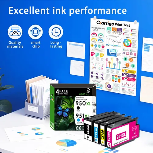 Miniatura 5 de 951XL - Cartuchos de tinta de alto rendimiento compatibles con paquete combinado HP 950 951, repuesto para impresoras Officejet Pro 8100 8600 8610