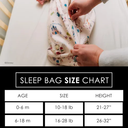 Miniatura 5 de Milk Snob Disney - Saco de dormir para bebé, saco de dormir sin mangas y manta con cremallera para niña y niño, baby shower