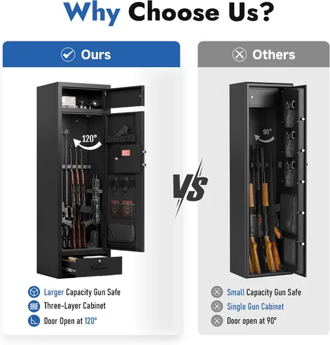 Miniatura 8 de KAER 10-15 Cajas Fuertes para Armas Domésticas de Rifle y Pistolas, Grandes Gabinetes de Armas para Rifles y Escopetas, Caja Fuerte para Rifles