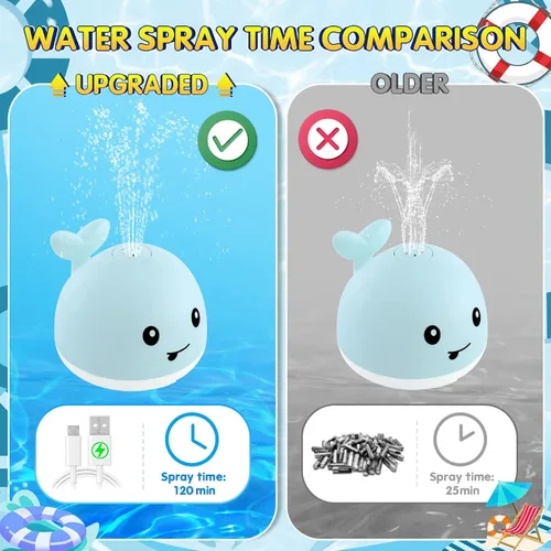 Miniatura 8 de Gigilli - Juguetes de baño de ballena iluminada para niños, juguetes de piscina, juguete de espray de agua para niños pequeños de 1 a 5 años, 6 a 18