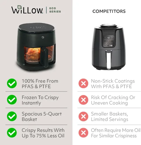 Miniatura 7 de WILLOW Eco Series - Freidora de aire 6 en 1 con cesta de vidrio, freidora de aire de vidrio no tóxica de 5 cuartos de galón con pantalla digital