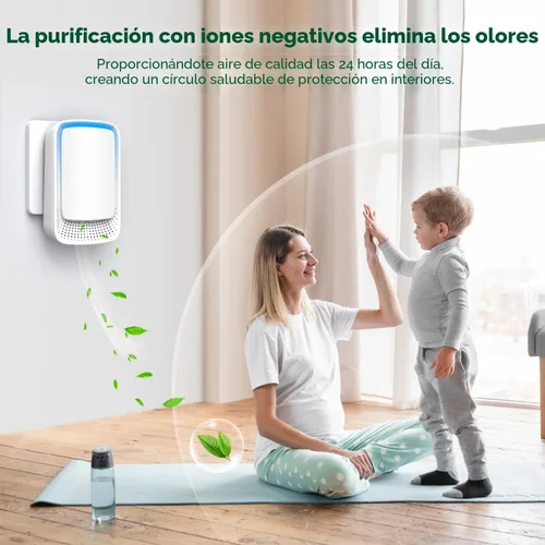 Miniatura 6 de Ionizadores de aire para el hogar (paquete de 3), generador de iones negativos, ambientador silencioso para dormitorio, oficina, cocina, filtro