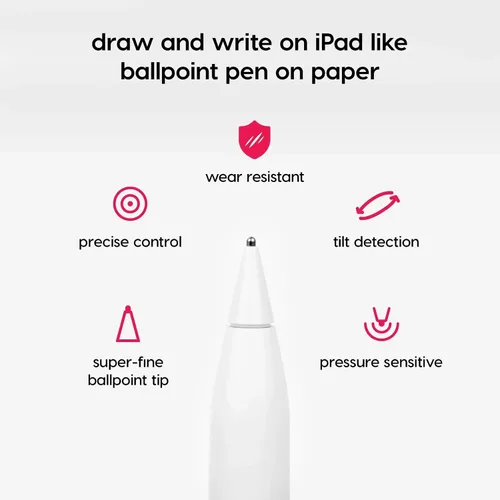 Miniatura 5 de Astropad Rock Paper Pencil v3.0 - Protector de pantalla de papel para iPad Mini 6ª generación y iPad Mini 7ª generación + Puntas de Apple Pencil