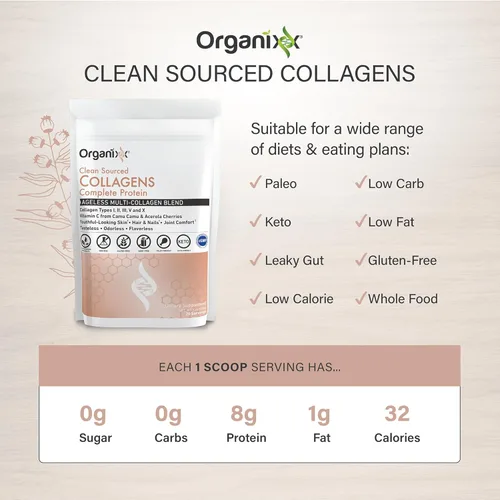 Miniatura 3 de Polvo de péptidos de colágeno Organixx con vitamina C, tipos I, II, III, V, X de colágeno hidrolizado, para la salud del cabello, uñas, piel, huesos