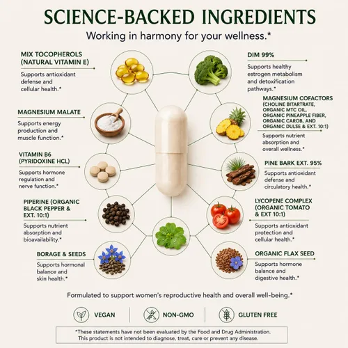 Miniatura 6 de Green Organic Supplements Quiste, quiste mamario, 90 VCaps, alta absorción, sin OMG, sin gluten (paquete de 1)