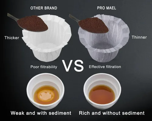 Miniatura 6 de Pro Mael Filtros desechables de taza K, papel de filtro de café para cafeteras Keurig de una sola porción 1.0 y 2.0, uso con cápsulas K Cup Blanco