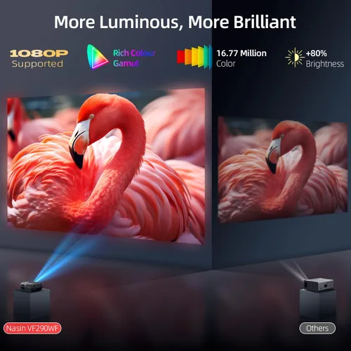 Miniatura 3 de Mini proyector, nativo 1080P 4K compatible con proyector portátil para exteriores, WiFi 6 y Bluetooth 5.4 Porjector de películas, pantalla de espejo