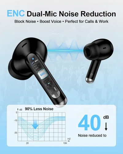 Miniatura 2 de Auriculares inalámbricos Bluetooth 5.4, iPhone 17e 17Air 16 15 14 13 Pro Max auriculares inalámbricos Bluetooth con cancelación de ruido