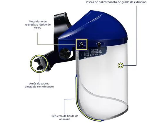 Miniatura 3 de Blue Eagle Protector facial de seguridad resistente a los impactos de cara completa (B1BL+FC48) Transparente Visera de policarbonato de grado
