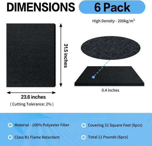 Miniatura 2 de BXI Absorbedor de sonido: 31.5 x 23.6 x 3/8 pulgadas, paquete de 6 paneles de absorción acústica de alta densidad, paneles de absorción de sonido