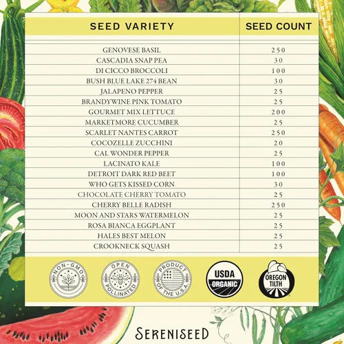 Miniatura 3 de Sereniseed Semillas vegetales orgánicas certificadas (paquete de 20) – sin OMG, polinizadas abiertas – Albahaca, guisante a presión, brócoli