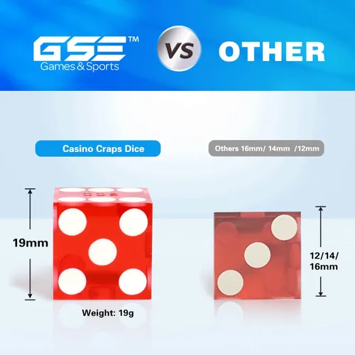Miniatura 4 de GSE Games & Sports Expert Juego de mesa de dados de casino. Incluye un fieltro de diseño de dados, 5 dados de casino y un botón de poker de dados