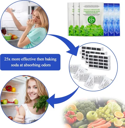 Miniatura 6 de AMI PARTS Filtro de aire de flujo fresco W10311524 AIR1 y repuesto de conservador de productos W10346771A compatible con refrigerador (6 paquetes)