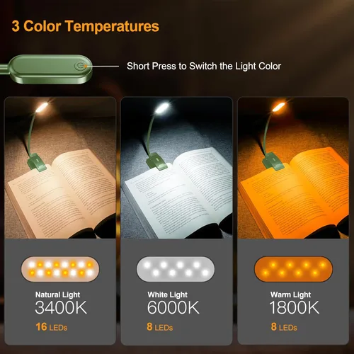 Miniatura 2 de Gritin Luz de libro recargable de 16 LED para leer en la cama, cuidado de los ojos, 3 temperaturas de color, brillo de atenuación continua, 80 horas