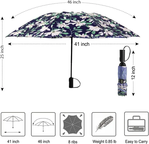 Miniatura 91 de LANBRELLA Paraguas plegable inverso compacto paraguas de viaje a prueba de viento automático