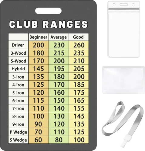 Miniatura 8 de Tarjeta de tabla de rango de palos de golf, fácil de transportar con tamaño de tarjeta de crédito, resistente tarjeta de golf para golfistas