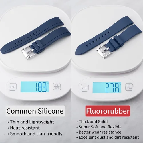 Miniatura 7 de BINLUN Correas de reloj de silicona de liberación rápida de caucho fluorado, correas de reloj de 0.748 in, 0.787 in, 0.827 in, 0.866 in y 0.945 in