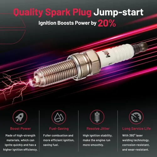 Miniatura 5 de BDFHYK Paquete de bobinas de encendido compatible con Acura Honda