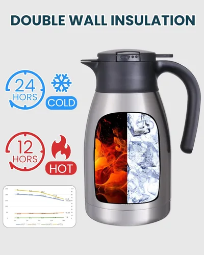 Miniatura 4 de GiNT Jarra térmica de café en acero inoxidable de 51 onzas con tapa / Jarra térmica de doble pared al vacío / 12 horas de retención del calor