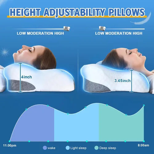 Miniatura 5 de Cervical Neck Pillows for Side Sleeper - 2 Pack Neck Pillows for Pain Relief Contour Memory Foam Pillows Ergonomic Neck Support - Adjustable