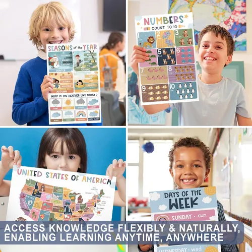 Miniatura 4 de KINGPRINT - 16 pósteres educativos laminados para niños pequeños (11 x 17 pulgadas), pósteres bohemios para aula, imprescindibles para la escuela