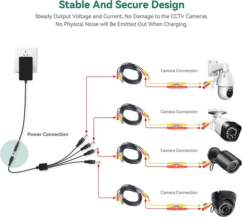 Miniatura 3 de Cable de alimentación divisor de cámaras de seguridad BNC (divisor de 4 vías)
