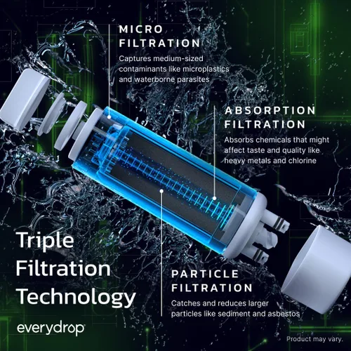Miniatura 3 de everydrop® by Whirlpool Filtro para refrigerador de hielo y agua 4, EDR4RXD1, paquete individual