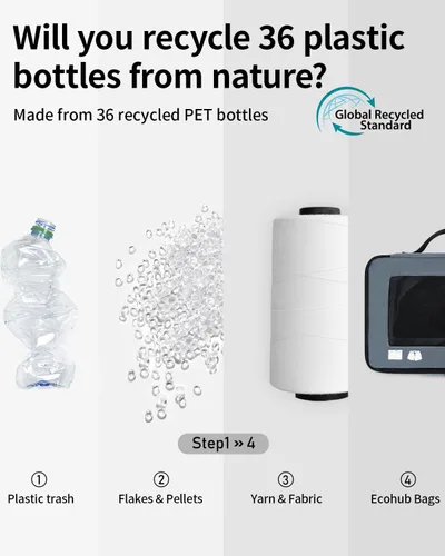 Miniatura 9 de ECOHUB Juego de 7 cubos de equipaje resistentes al desgarro con icono de número para accesorios de viaje, equipaje maleta, cubos de embalaje