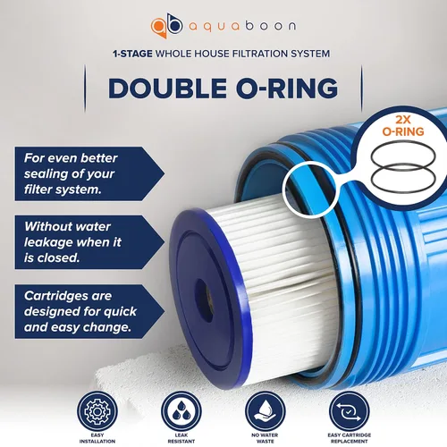 Miniatura 4 de Aquaboon Sistema de filtro de agua para toda la casa para agua de pozo con purificación de 5 micrones 10x4.5 plisado sedimento Cartrige