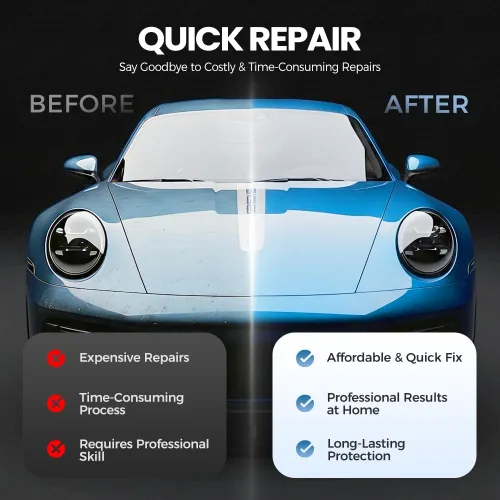 Miniatura 6 de Magic - Bolígrafo removedor de arañazos para coche, bolígrafo de reparación de pintura de auto 2026, bolígrafo portátil de retoque automático