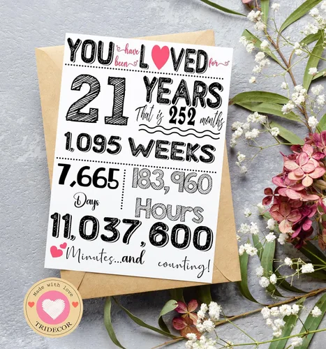 Miniatura 4 de Tarjeta de cumpleaños 21 – Divertidas decoraciones de cumpleaños 21 y regalos de cumpleaños de 21 años para él, ella, hombres, mujeres, niños