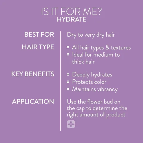 Miniatura 8 de Pureology Hydrate Conditioner - For Dry or Color Treated Hair, Nourishing Conditioner to Restore Moisture and Seal in Hydration, Vegan