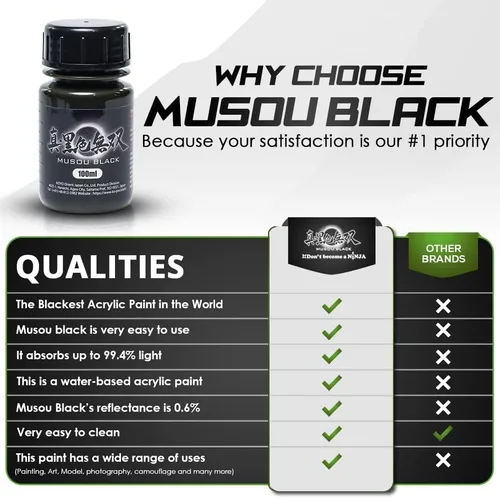 Miniatura 5 de Musou Black, Pintura acrílica negra mundial más negra, 100 ml x 2 unidades, 3.38 fl oz (paquete de 2)