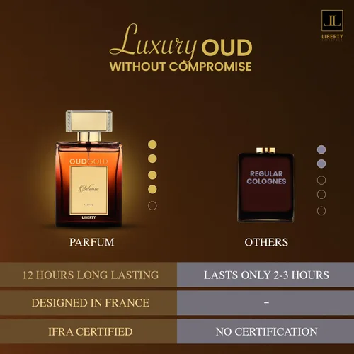 Miniatura 8 de Liberty Luxury OudGold Perfume Francés Intenso para Hombres – Fragancia Amaderada para hombres, Aroma Audaz y Duradero para Confianza y Prestigio