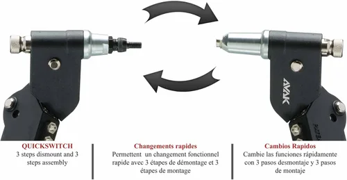 Miniatura 4 de AVAK MaxDuty - Trío giratorio 3 en 1, 360°, herramienta de fijación de cabeza giratoria de alta resistencia para remaches de 0.252 in, tuerca